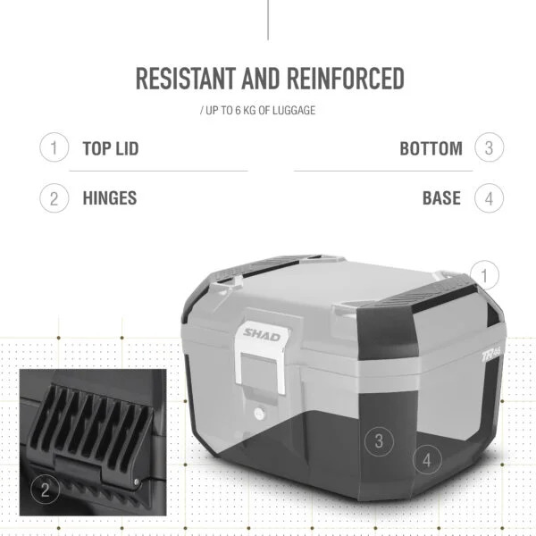 TOP CASE SHAD TR46 TERRA aluminio