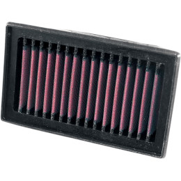 FILTRO DE AIRE K&amp;N p/BMW F800 todas