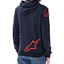 SUDADERA JORGE MARTIN ALPINESTARS