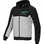 CHAQUETA ALPINESTARS CHROME V2 sport black/grey/tq